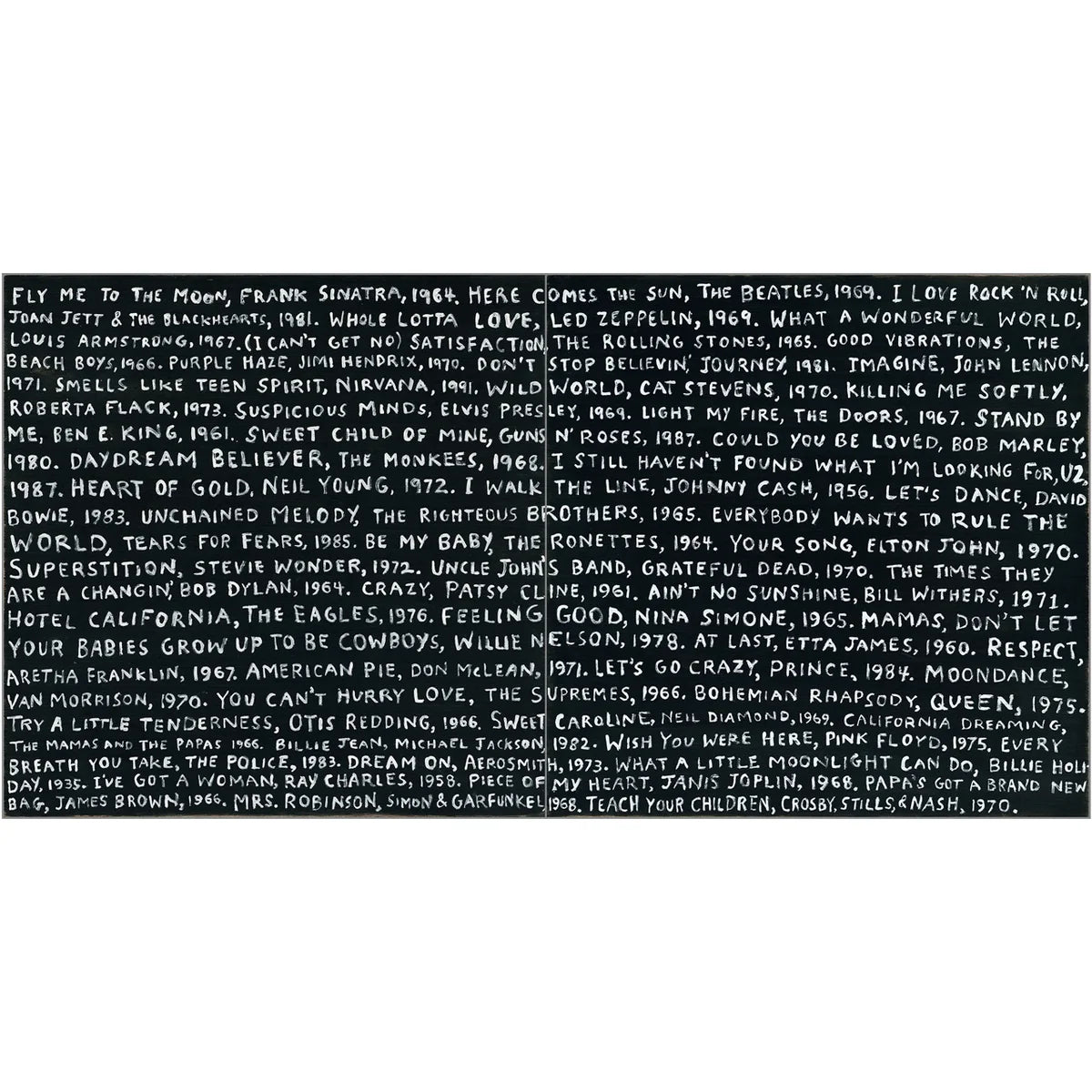Playlist Art Print 3x3